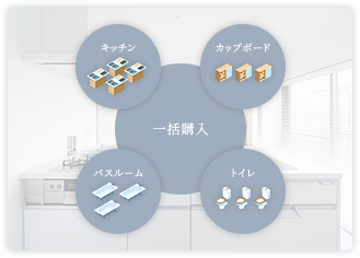 大分県でNo.1宣言